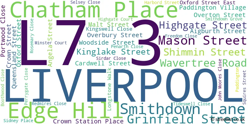 A word cloud for the L7 3 postcode